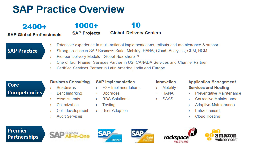 sap software free download for practice